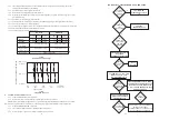 Предварительный просмотр 8 страницы Johnson & Starley HI-SPEC J25SC Series Installation, Commissioning & Servicing Instructions