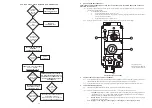 Предварительный просмотр 20 страницы Johnson & Starley HI-SPEC J40 Installation, Commissioning & Servicing Instructions