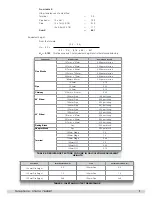 Preview for 7 page of Johnson & Starley HI-SPEC M31 Installation, Commissioning And Servicing Instructions