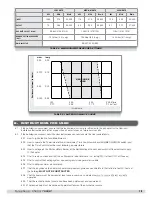 Preview for 13 page of Johnson & Starley HI-SPEC M31 Installation, Commissioning And Servicing Instructions