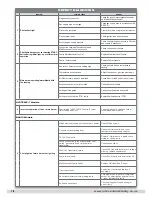 Preview for 18 page of Johnson & Starley HI-SPEC M31 Installation, Commissioning And Servicing Instructions