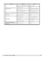 Preview for 19 page of Johnson & Starley HI-SPEC M31 Installation, Commissioning And Servicing Instructions