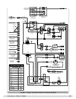 Preview for 27 page of Johnson & Starley HI-SPEC M31 Installation, Commissioning And Servicing Instructions