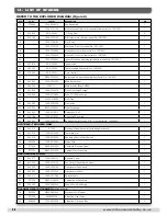 Preview for 28 page of Johnson & Starley HI-SPEC M31 Installation, Commissioning And Servicing Instructions