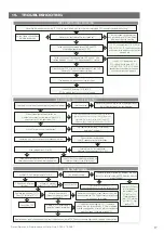 Preview for 17 page of Johnson & Starley LE155 & 250 Mk3ErP Installation, Commissioning & Servicing Instructions