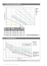 Предварительный просмотр 7 страницы Johnson & Starley Q-VENT CE50 Installation, Commissioning & Servicing Instructions