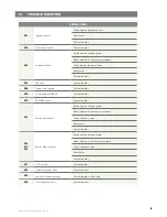 Предварительный просмотр 6 страницы Johnson & Starley Quantec 16RK User Instructions