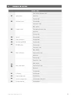 Предварительный просмотр 6 страницы Johnson & Starley QuanTec 24C User Instructions