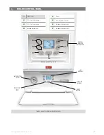 Предварительный просмотр 4 страницы Johnson & Starley Quantec 24S User Instructions