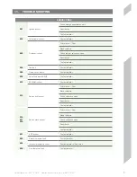 Предварительный просмотр 7 страницы Johnson & Starley Quantec 24S User Instructions