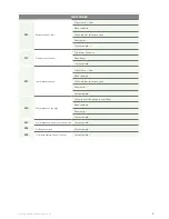 Предварительный просмотр 8 страницы Johnson & Starley Quantec 24S User Instructions