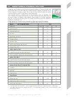 Предварительный просмотр 9 страницы Johnson & Starley Quantec 24S User Instructions