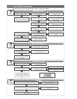 Предварительный просмотр 34 страницы Johnson & Starley Quantec HR28C ErP Installation, Commissioning & Servicing Instructions