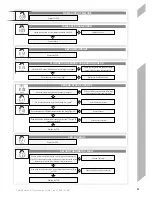 Предварительный просмотр 35 страницы Johnson & Starley Quantec HR28C ErP Installation, Commissioning & Servicing Instructions