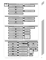 Предварительный просмотр 37 страницы Johnson & Starley Quantec HR28C ErP Installation, Commissioning & Servicing Instructions