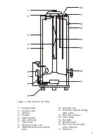 Preview for 5 page of Johnson & Starley SCE 100-95 G Installation, Commissioning And Maintenance Instructions