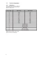 Preview for 8 page of Johnson & Starley SCE 100-95 G Installation, Commissioning And Maintenance Instructions