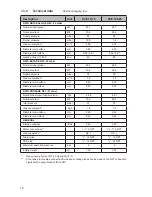 Preview for 10 page of Johnson & Starley SCE 100-95 G Installation, Commissioning And Maintenance Instructions