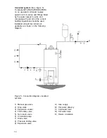 Preview for 14 page of Johnson & Starley SCE 100-95 G Installation, Commissioning And Maintenance Instructions