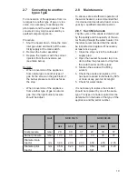 Preview for 19 page of Johnson & Starley SCE 100-95 G Installation, Commissioning And Maintenance Instructions