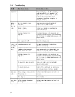 Preview for 22 page of Johnson & Starley SCE 100-95 G Installation, Commissioning And Maintenance Instructions