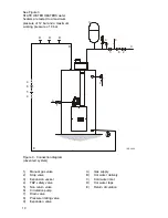 Preview for 10 page of Johnson & Starley SGT 30 G Installation And User Instructions Manual