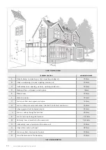 Предварительный просмотр 10 страницы Johnson & Starley WARMCAIR C16D Manual