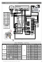 Предварительный просмотр 31 страницы Johnson & Starley WARMCAIR C16D Manual