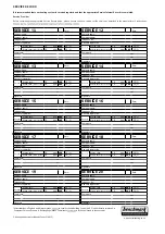 Предварительный просмотр 41 страницы Johnson & Starley WARMCAIR C16D Manual