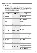 Предварительный просмотр 27 страницы Johnson & Starley WARMCAIR C26D Installation, Commissioning & Servicing Instructions