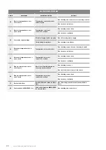 Предварительный просмотр 28 страницы Johnson & Starley WARMCAIR C26D Installation, Commissioning & Servicing Instructions