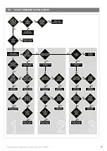 Предварительный просмотр 29 страницы Johnson & Starley WARMCAIR C26D Installation, Commissioning & Servicing Instructions