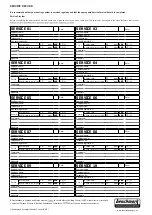 Предварительный просмотр 41 страницы Johnson & Starley WARMCAIR C26D Installation, Commissioning & Servicing Instructions