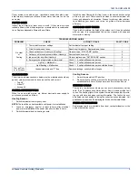 Preview for 3 page of Johnson Controls Unitary Products 13+ Seer Series User'S Information Manual