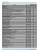 Preview for 14 page of Johnson Controls Unitary Products 16 SEER -YHM SERIES Installation Manual