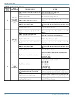 Preview for 16 page of Johnson Controls Unitary Products 16 SEER -YHM SERIES Installation Manual