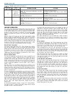 Preview for 24 page of Johnson Controls Unitary Products 16 SEER -YHM SERIES Installation Manual