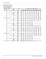 Preview for 16 page of Johnson Controls Unitary Products DHQ024 Installation Manual