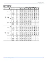 Preview for 19 page of Johnson Controls Unitary Products DHQ024 Installation Manual