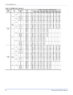 Preview for 20 page of Johnson Controls Unitary Products DHQ024 Installation Manual