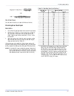 Preview for 31 page of Johnson Controls Unitary Products DHQ024 Installation Manual