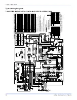 Preview for 32 page of Johnson Controls Unitary Products DHQ024 Installation Manual