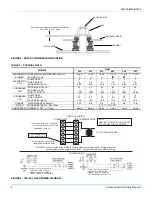 Preview for 6 page of Johnson Controls Unitary Products DP M 024 Series Installation Manual