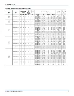 Preview for 7 page of Johnson Controls Unitary Products DP M 024 Series Installation Manual