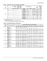 Preview for 8 page of Johnson Controls Unitary Products DP M 024 Series Installation Manual