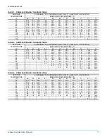 Preview for 11 page of Johnson Controls Unitary Products DP M 024 Series Installation Manual