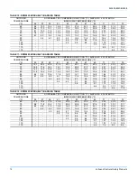 Preview for 12 page of Johnson Controls Unitary Products DP M 024 Series Installation Manual