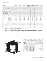 Preview for 2 page of Johnson Controls Unitary Products GCGD18 S41S3 Technical Manual