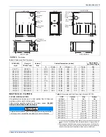 Preview for 9 page of Johnson Controls Unitary Products GG8S*MP series Installation Manual