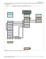 Preview for 13 page of Johnson Controls Unitary Products GG8S*MP series Installation Manual